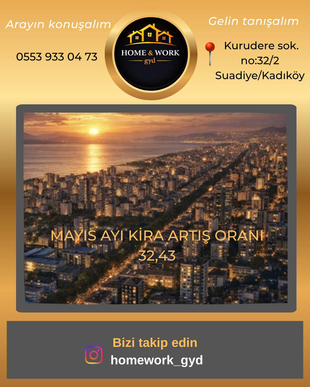 Mart Ayı Kira Artış Oranı Belli Oldu