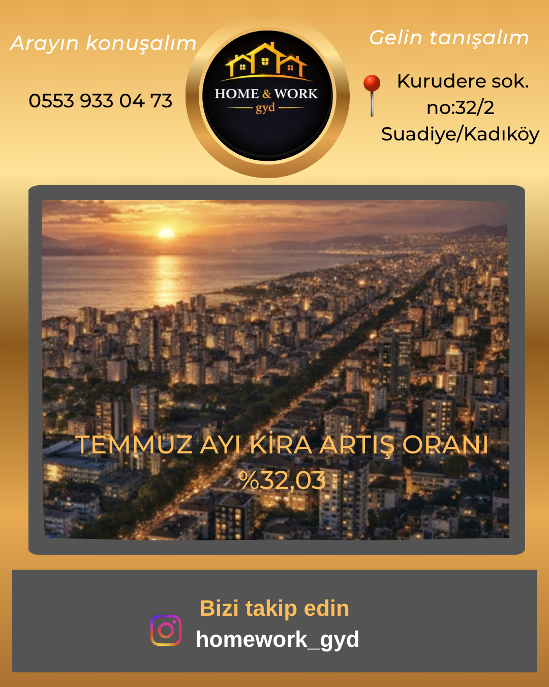TEMMUZ AYI KİRA ARTIŞ ORANI